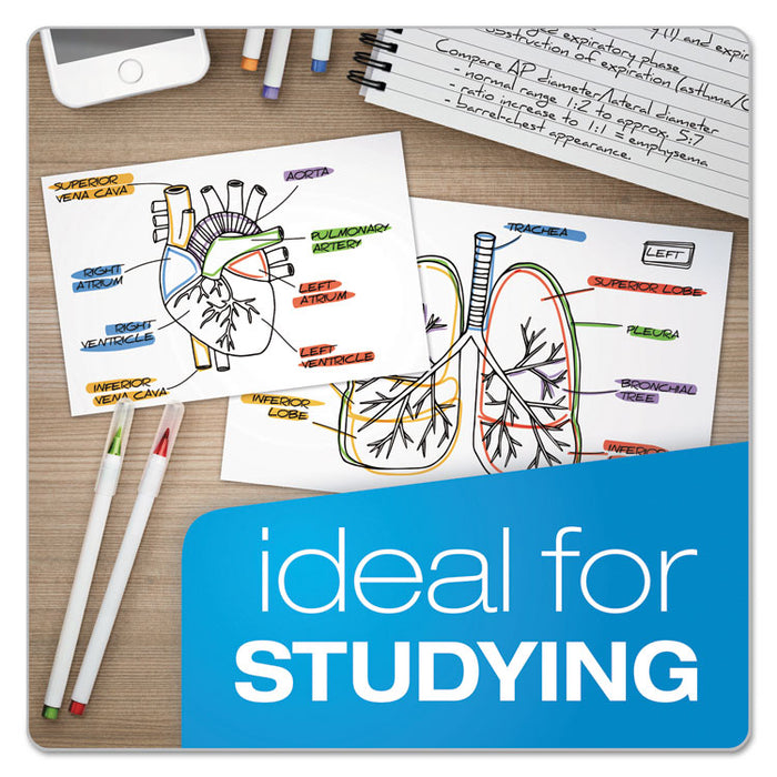 Unruled Index Cards, 5 x 8, White, 100/Pack