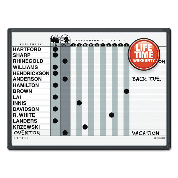 Magnetic Employee In/Out Board, Porcelain, 24 x 18, Gray/Black, Aluminum Frame