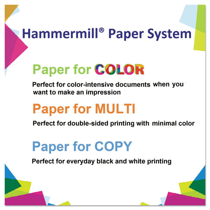 Premium Color Copy Print Paper, 100 Bright, 32 lb Bond Weight, 8.5 x 11, Photo White, 500/Ream
