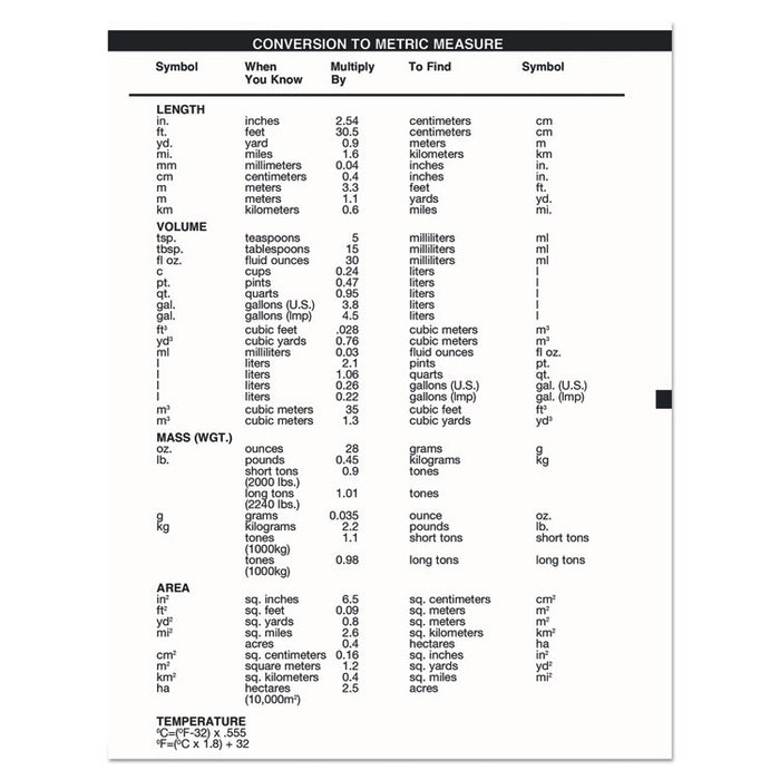 Recycled Two Year Monthly Planner with Expense Logs, 8.75 x 6.88, Black Cover, 24-Month (Jan to Dec): 2023 to 2024