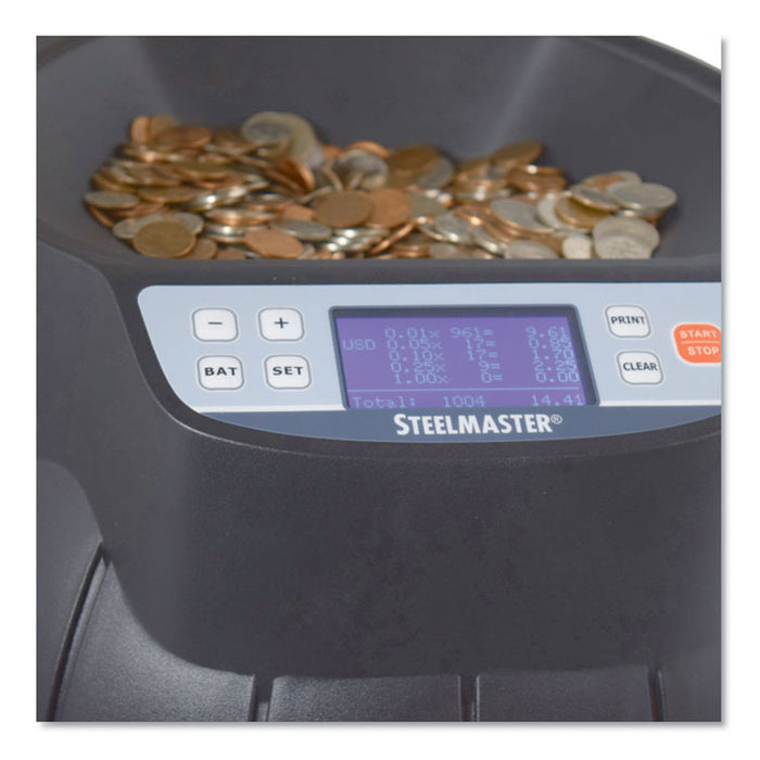 Coin Counter/Sorter, Pennies through Dollar Coins