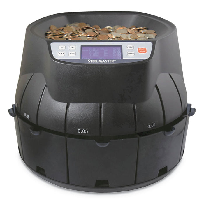 Coin Counter/Sorter, Pennies through Dollar Coins