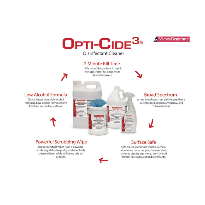 Disinfectant Liquid, Liquid, 12 oz, 12/Carton