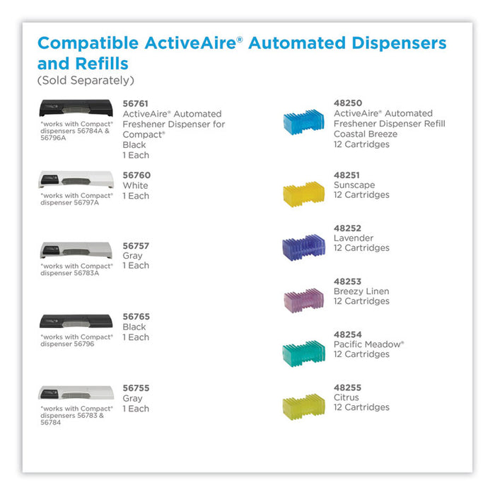 ActiveAire Automated Freshener Dispenser for Compact Bath Tissue Dispenser, 10.63" x 2.88" x 3.75", Gray