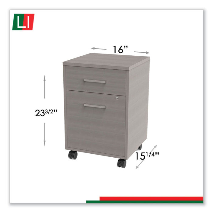 Urban Mobile File Pedestal, Left or Right, 2-Drawers: Box/File, Legal/A4, Ash, 16" x 15.25" x 23.75"