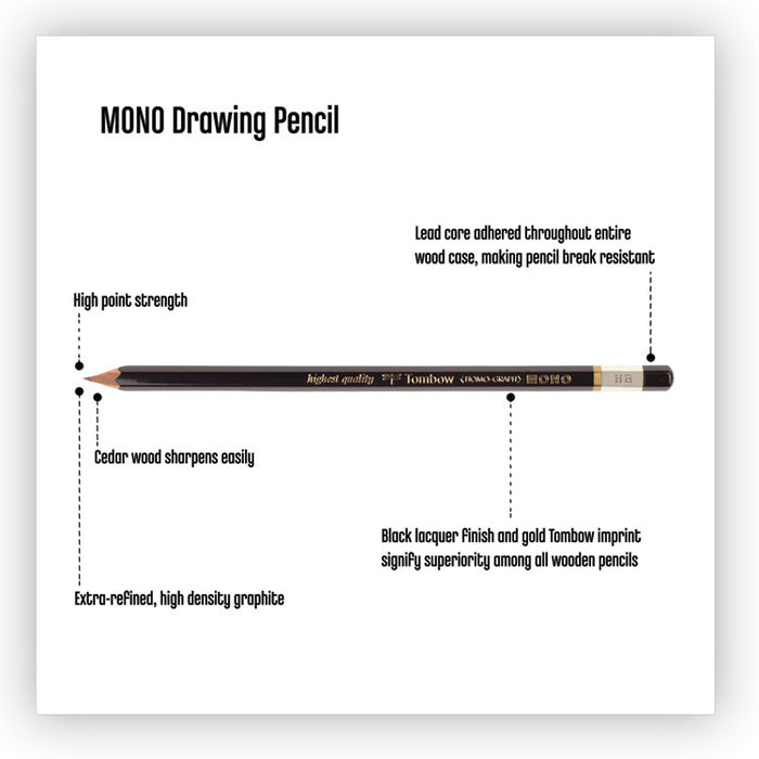 Drawing Pencil Set, 2 mm, Assorted Lead Hardness Ratings, Black Lead, Black Barrel, 3/Pack