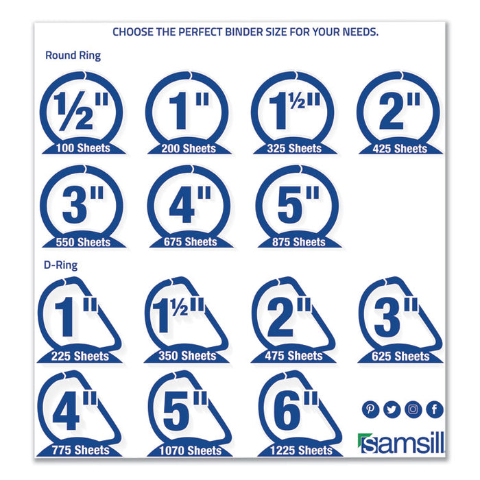 Earth's Choice Biobased Economy Round Ring View Binders, 3 Rings, 2" Capacity, 11 x 8.5, Lime