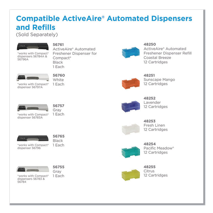 ActiveAire Automated Freshener Dispenser Refill, Coastal Breeze, Cartridge, 12/Carton