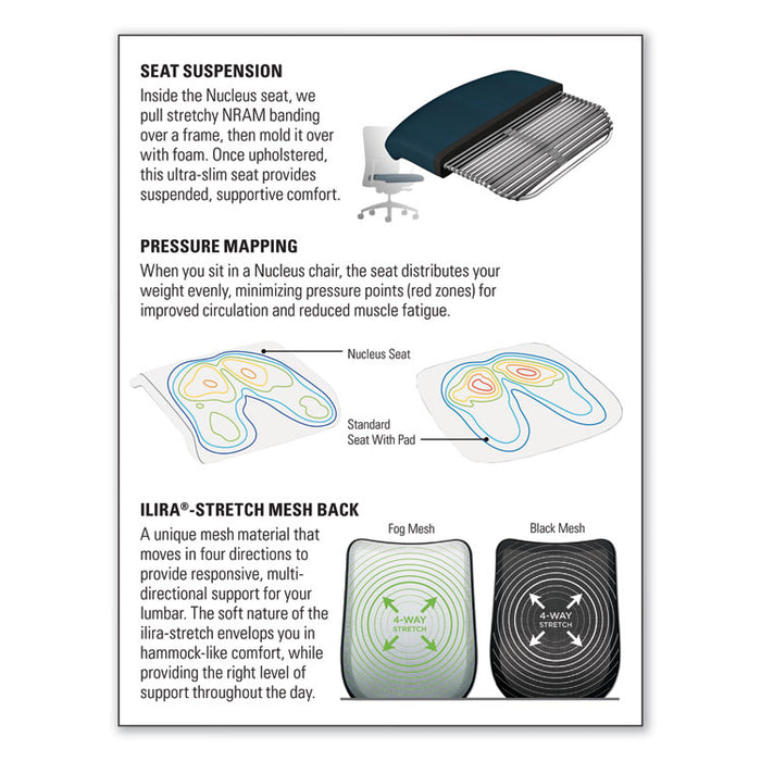 Nucleus Series Work Chair, ilira-Stretch M4 Back, Supports 300 lb, 17" to 21.5" Seat Height, Iron Ore Seat, Black Back/Base