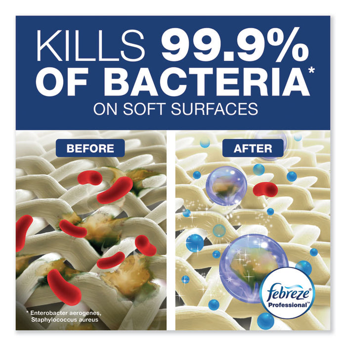 Professional Sanitizing Fabric Refresher, Light Scent, 1 gal, Ready to Use, 3/Carton