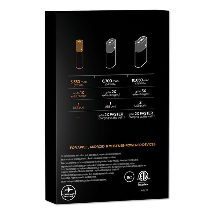 Rechargeable 3350 mAh Powerbank, 1 Day Portable Charger