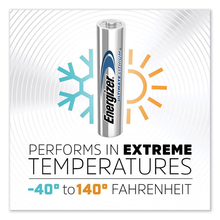 Ultimate Lithium AAA Batteries, 1.5V, 4/Pack