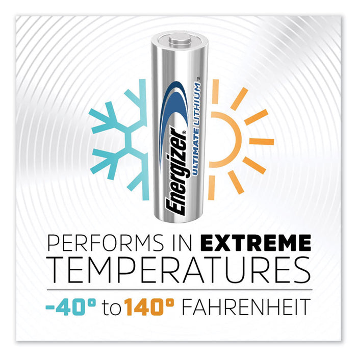 Ultimate Lithium AA Batteries, 1.5V, 2/Pack