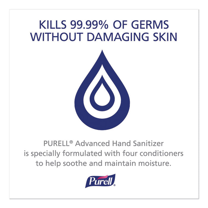Healthcare Advanced Hand Sanitizer Foam, 1200 mL, Clean Scent, For ES6 Dispensers, 2/Carton