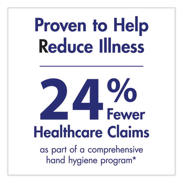 Healthcare Advanced Hand Sanitizer Foam, 1200 mL, Clean Scent, For ES6 Dispensers, 2/Carton
