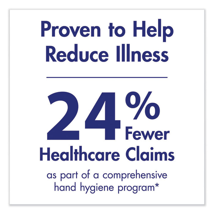 Advanced Refreshing Gel Hand Sanitizer, 20 oz Pump Bottle, Clean Scent, 12/Carton