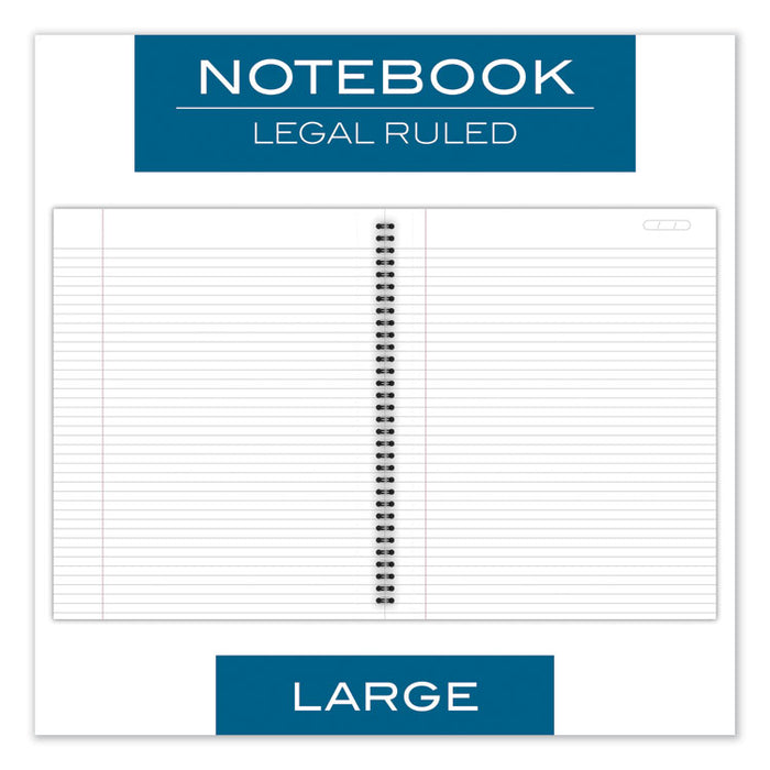 Wirebound Business Notebook Plus Pack, Wide/Legal Rule, Black, 11 x 8.88, 80 Sheets, 2/Pack