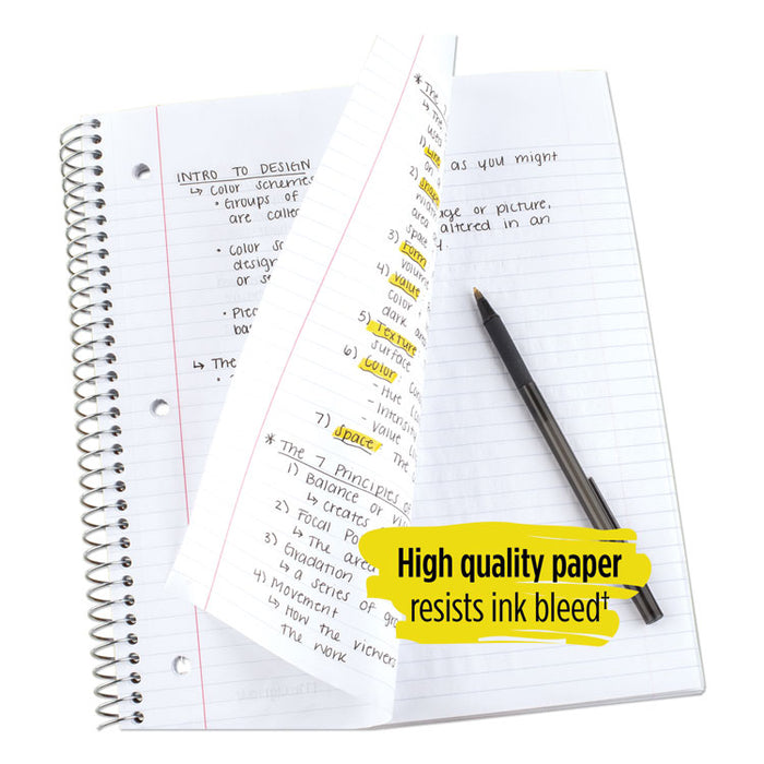 Wirebound Notebook, 5 Subjects, College Rule, Assorted Color Covers, 11 x 8.5, 200 Sheets