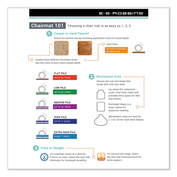 EverLife Chair Mats for Medium Pile Carpet, Contour,  66 x 60, Clear