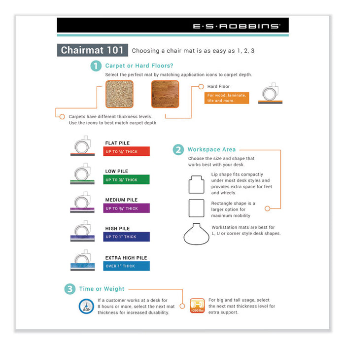 EverLife Light Use Chair Mat for Flat Pile Carpet, Rectangular, 36" x 44", Clear