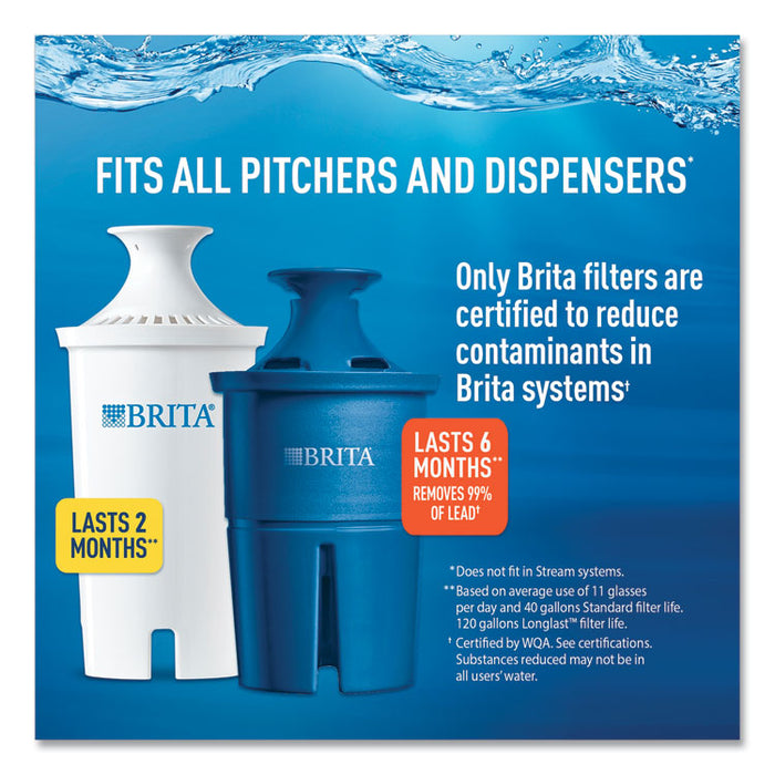 Classic Water Filter Pitcher, 40 oz, 5 Cups