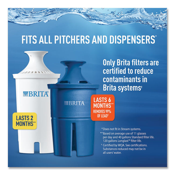 Water Filter Pitcher Advanced Replacement Filters, 3/Pack, 8 Packs/Carton