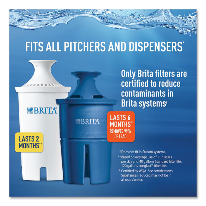 Water Filter Pitcher Advanced Replacement Filters, 3/Pack