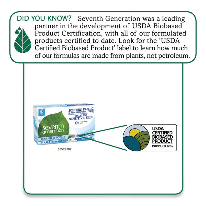 Natural Fabric Softener Sheets, Free & Clear, 80/Box, 12 Box/Carton