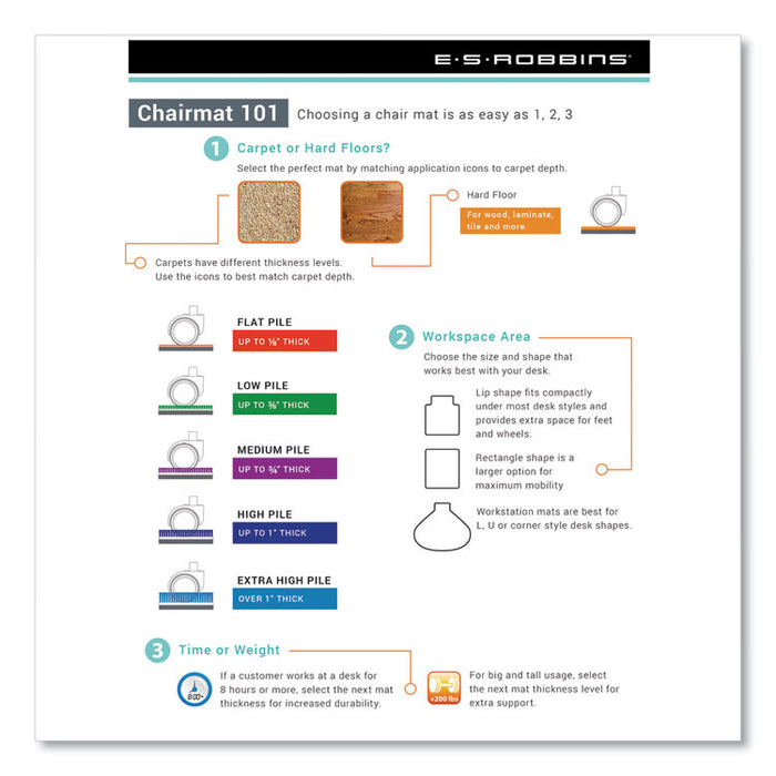 EverLife Workstation Chair Mat for Hard Floors, With Lip, 66 x 60, Clear