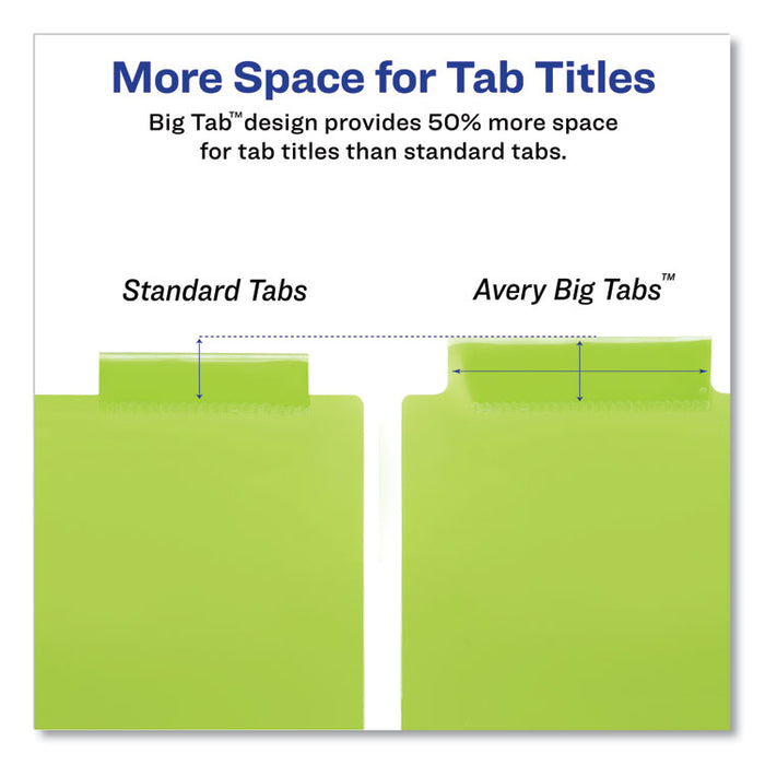 Insertable Big Tab Plastic Three-Pocket Corner Lock Dividers, 5-Tab, 11.13 x 9.25, Assorted, 1 Set