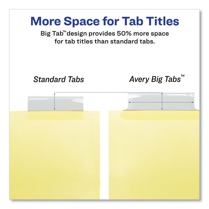Insertable Big Tab Dividers, 5-Tab, Letter, 24 Sets
