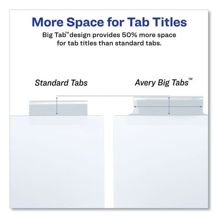 Insertable Big Tab Dividers, 5-Tab, 11 1/8 x 9 1/4