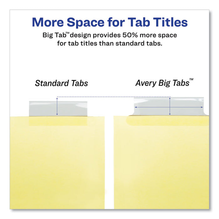 Insertable Big Tab Dividers, 5-Tab, Letter