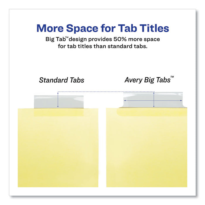 Insertable Big Tab Dividers, 5-Tab, Letter
