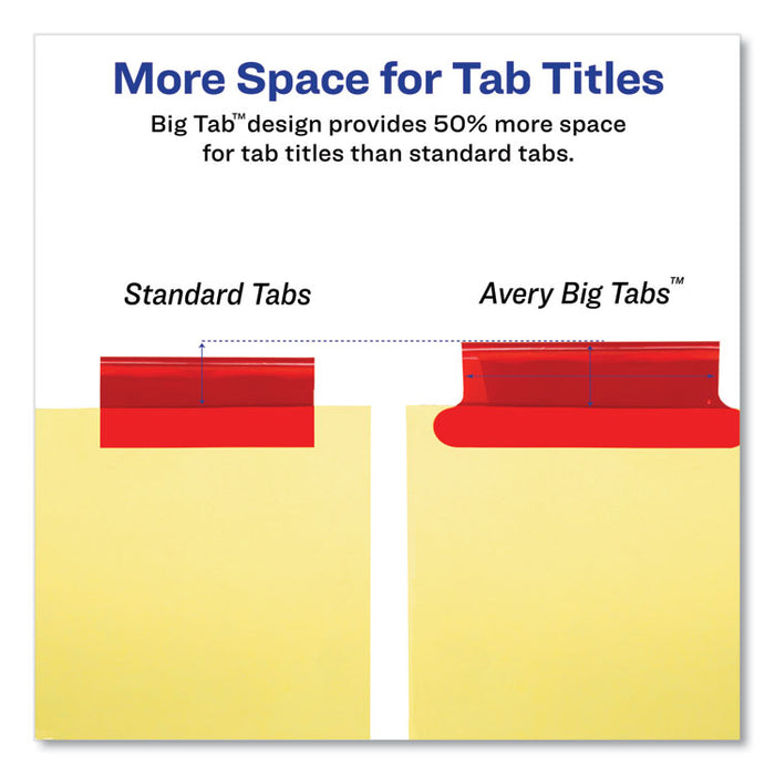 Insertable Big Tab Dividers, 5-Tab, Letter